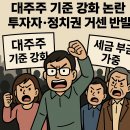 코스피 3.88%하락 이유는 대주주 기준 강화 !! 아니면 단순 조정인가? 이미지