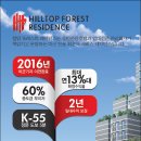 힐탑관광호텔 이미지