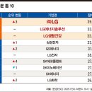 정상에너지㈜ 이미지