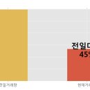 국일상회 - 전주시 완산구 풍남문2길 63 | 국일상회