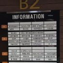 GS25 학익위브점 | 부천 위브더스테이트 2단지 주차 및 층별 입점 상가 완벽 정리 (우물집·제줏간·부페)