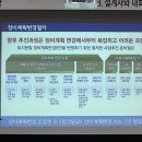산하건축사사무소 이미지