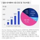 미디어•엔터테인먼트 산업 전반에 걸쳐 활용되는 XR 기술 - 가상과 현실의 융합