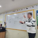 트윙클영어교습소 - 부천시 오정구 소사로794번길 27 | 트윙클영어교습소