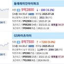 GS동래아시아드 이미지