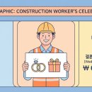 ㈜정원종합건설 | 건설근로자 결혼식 지원금 | 2026년 60만원으로 인상, 오늘부터 신청 시작