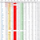 2021년 11월 25(목) : 보고 싶은 그림과 보이는 것 사이 괴리감 이미지