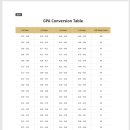 경희대학교 대학원 이미지