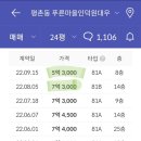 인덕원푸른마을대우 이미지