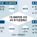 금리래PC방 서울신문