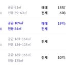 용산-이촌-589 이미지