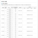 JY포에시아 이미지