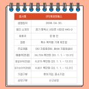 (주)케이엔에스 이미지