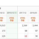 대창기업 이미지