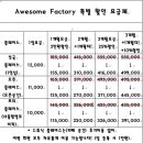 어썸팩토리독서실 이미지