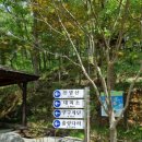 천생산산림욕장(중)화장실 이미지