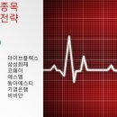 에스엠글로벌