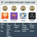 튜터114 이미지