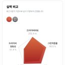 더원골프아카데미 네이버블로그