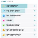 김천탕헬스 이미지