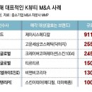 L&K뷰티 네이버블로그