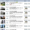 진안소방서(진안119안전센터) 이미지