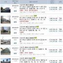 장덕2통경로당 이미지