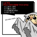 에이플러스에셋부산빌딩(메타타워) | 82~83. [메타이스케이프] 아케이드맨(Arcade man) &amp; 에버드림(Everdream)