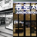 화신서적 이미지