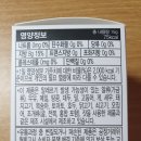 (주)그린러쉬 농업회사법인