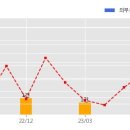 우원건설(주) 이미지
