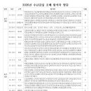 수난감실 조배 참석자 명단 (2026년) 이미지