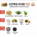 바디 밸런스 UP 요가&필라테스(A반) | [야탑헬스] 운동 전후 먹으면 좋은 음식🥗 TOP 5