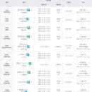 공동육아방 3호점-1 이미지