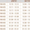 2019년 제22회 주택관리사 시험 합격자 교육 안내-주택관리사보 관리소장 배치교육, 주택관리사보 안전점검교육 이미지