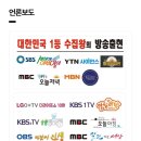 강화도 인천상회 과자 박물관 (가족과 가기 좋은 곳, 주말에 가볼 만한 곳)