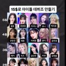 15달러로 아이돌 데뷔조 만들기 이미지