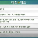 놀라운드 이미지