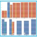 롯데캐슬1차 작은도서관 이미지