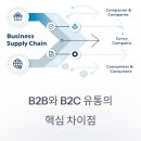 B2B와 B2C 유통, 어떻게 다른 구조를 가질까?