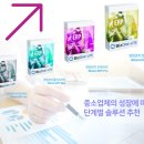 (주)밀레코리아 네이버블로그