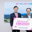 투아이시스