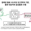 순천향대학교부속서울병원 이미지