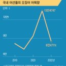 매경이 전하는 세상의 지식 (매-세-지, 1월 29일) 이미지