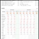 프라임산업 주식회사 이미지