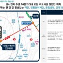 홈플러스익스프레스유천점