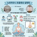 파낙토스통합뇌센터서울강서 | 치매예방과 행복한 노후를 위한 뉴로하모니 호흡명상이야기