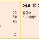 주정차 단속 - 064 이미지