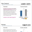 오메가플러스 이미지