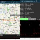 191217 등산용품 탐방, 동묘~청계천~종로5가